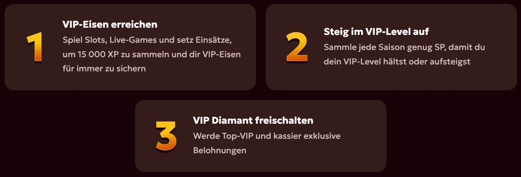 Exklusives Spinobon Casino VIP-Programm mit Loyalitätsprämien